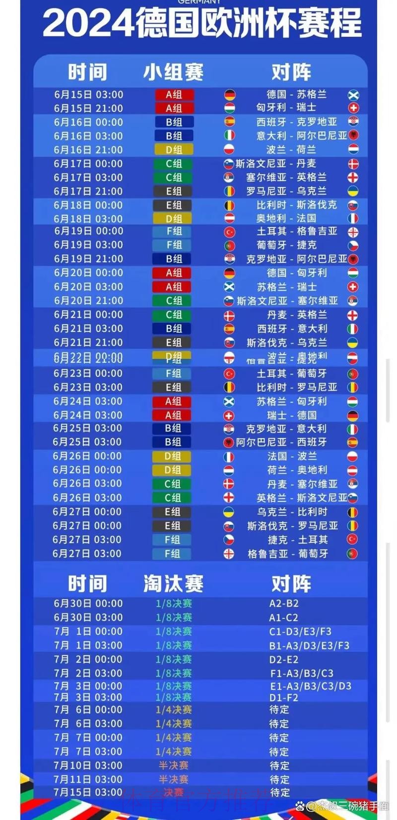 2026世界杯每日赛程高清版比赛时间表查询入口 2026世界杯每日赛程高清版比赛时间表查询入口