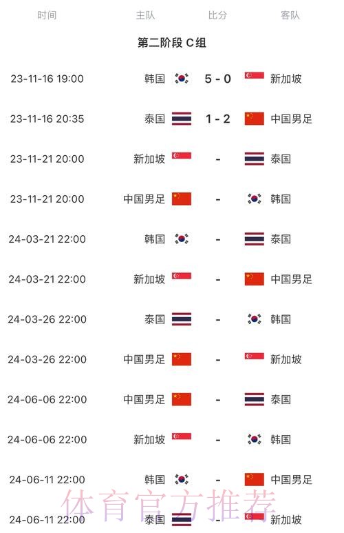 2026世界杯比赛时间中国时间赛事详情官网入口 2026世界杯比赛时间中国时间赛事详情官网入口