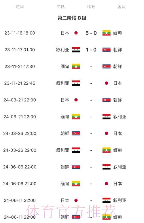 2026世界杯比赛时间中国时间赛事详情官网入口 2026世界杯比赛时间中国时间赛事详情官网入口