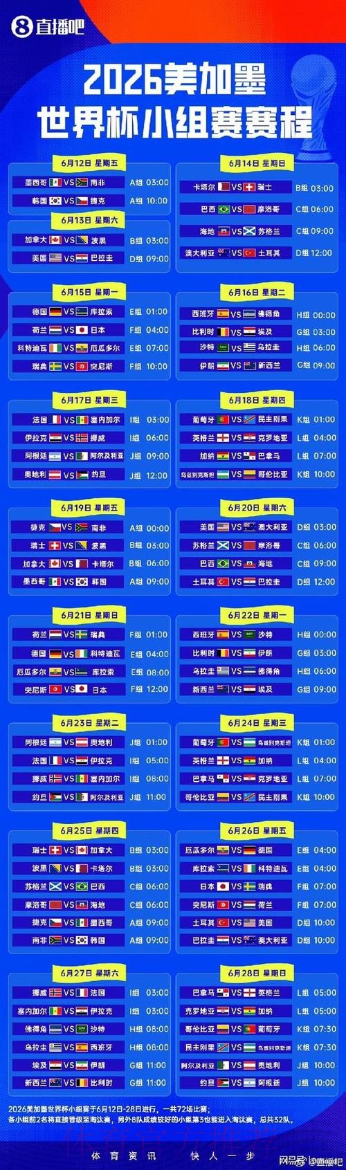 2026世界杯完整赛程最新赛事详情免费观看 2026世界杯完整赛程最新赛事详情免费观看