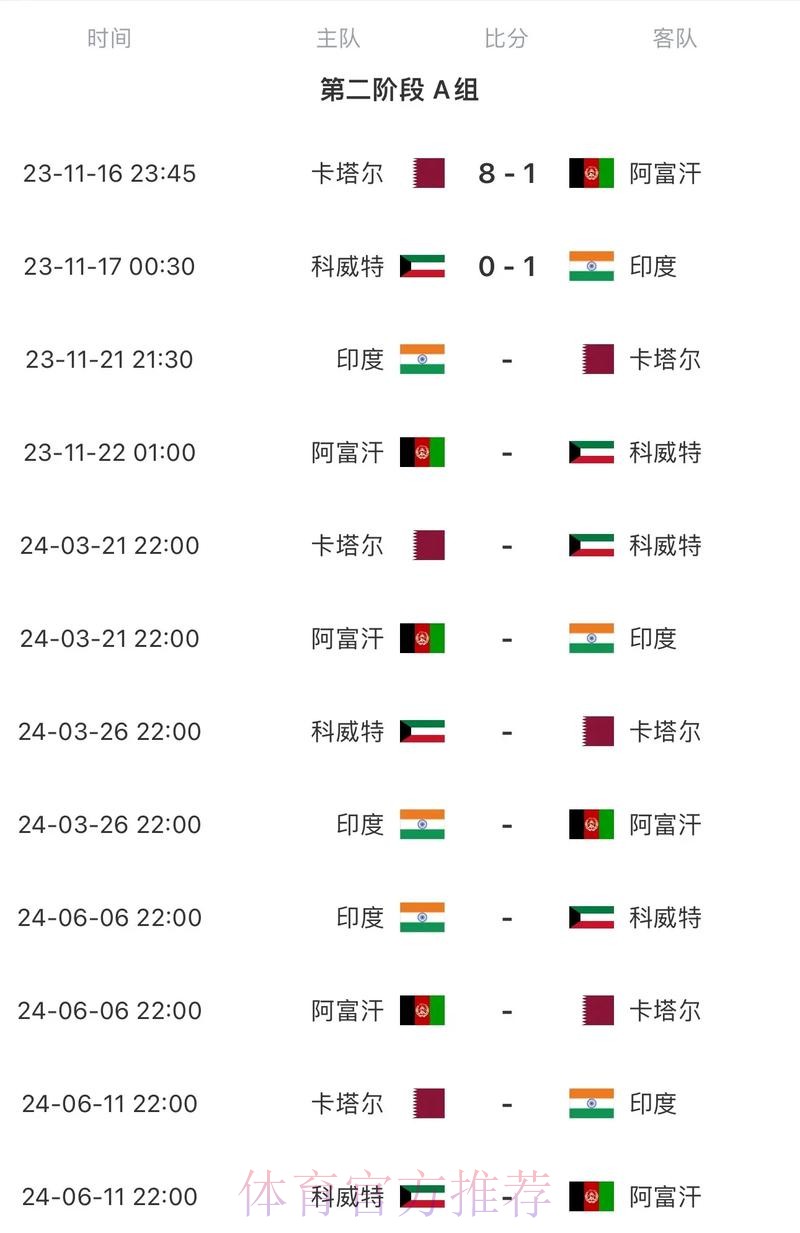 2026世界杯完整赛程中国时间赛事详情怎么看