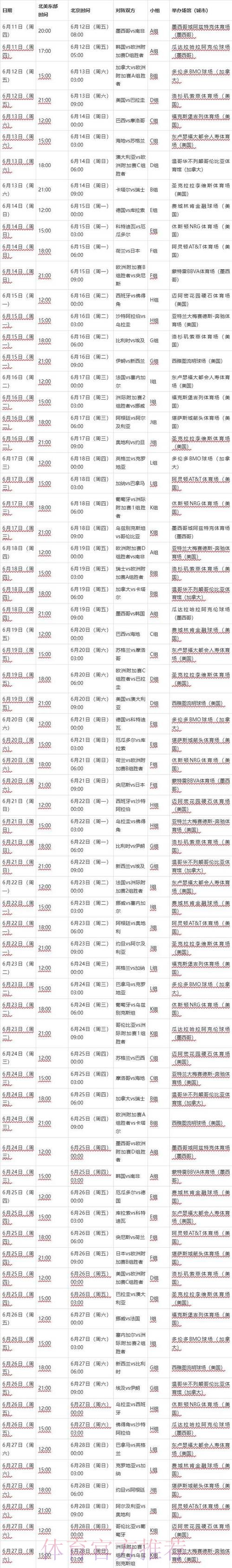 2026世界杯比赛时间中国时间最新时间表直播平台