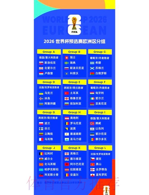 2026世界杯小组赛赛程高清版观看指南在哪里看 2026世界杯小组赛赛程高清版观看指南在哪里看