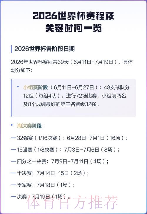 2026世界杯每日赛程最新比赛时间表实时查看 2026世界杯每日赛程最新比赛时间表实时查看