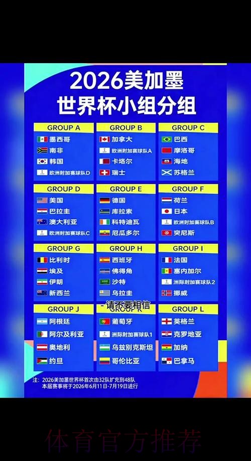 2026世界杯完整赛程详细安排实时赛程免费观看